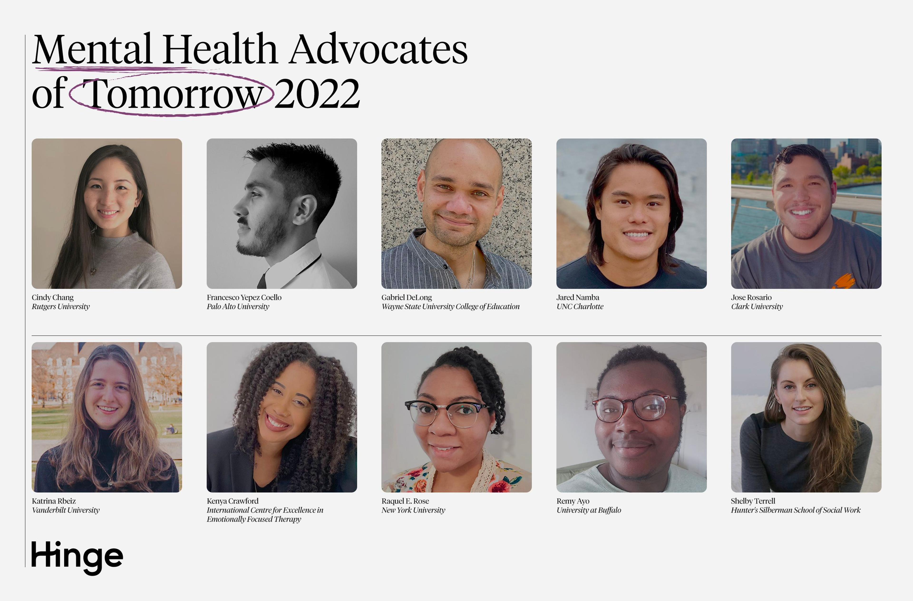 Grid of photos of the Mental Health Advocates of Tomorrow 2022
