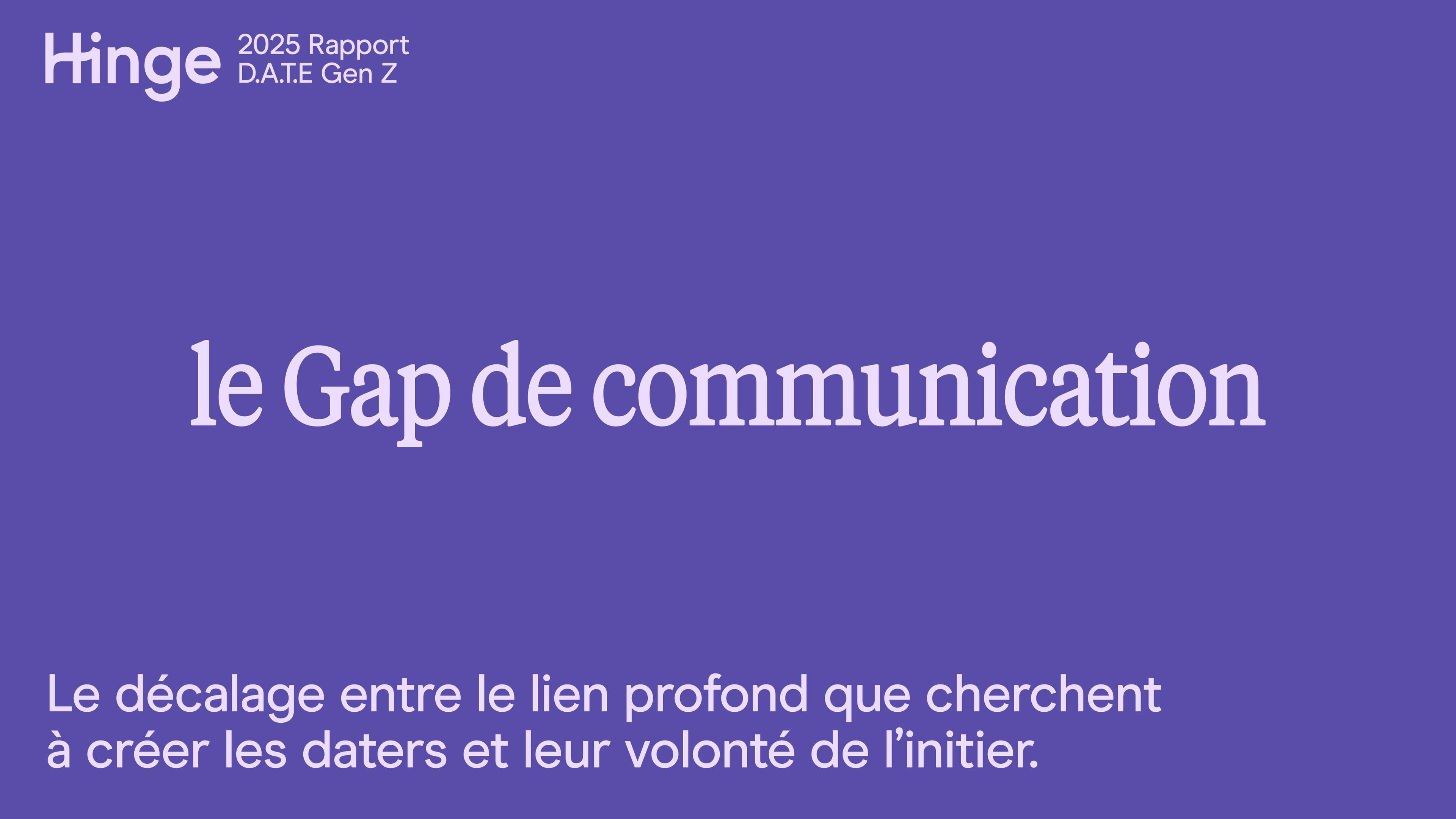 Gap de Communication