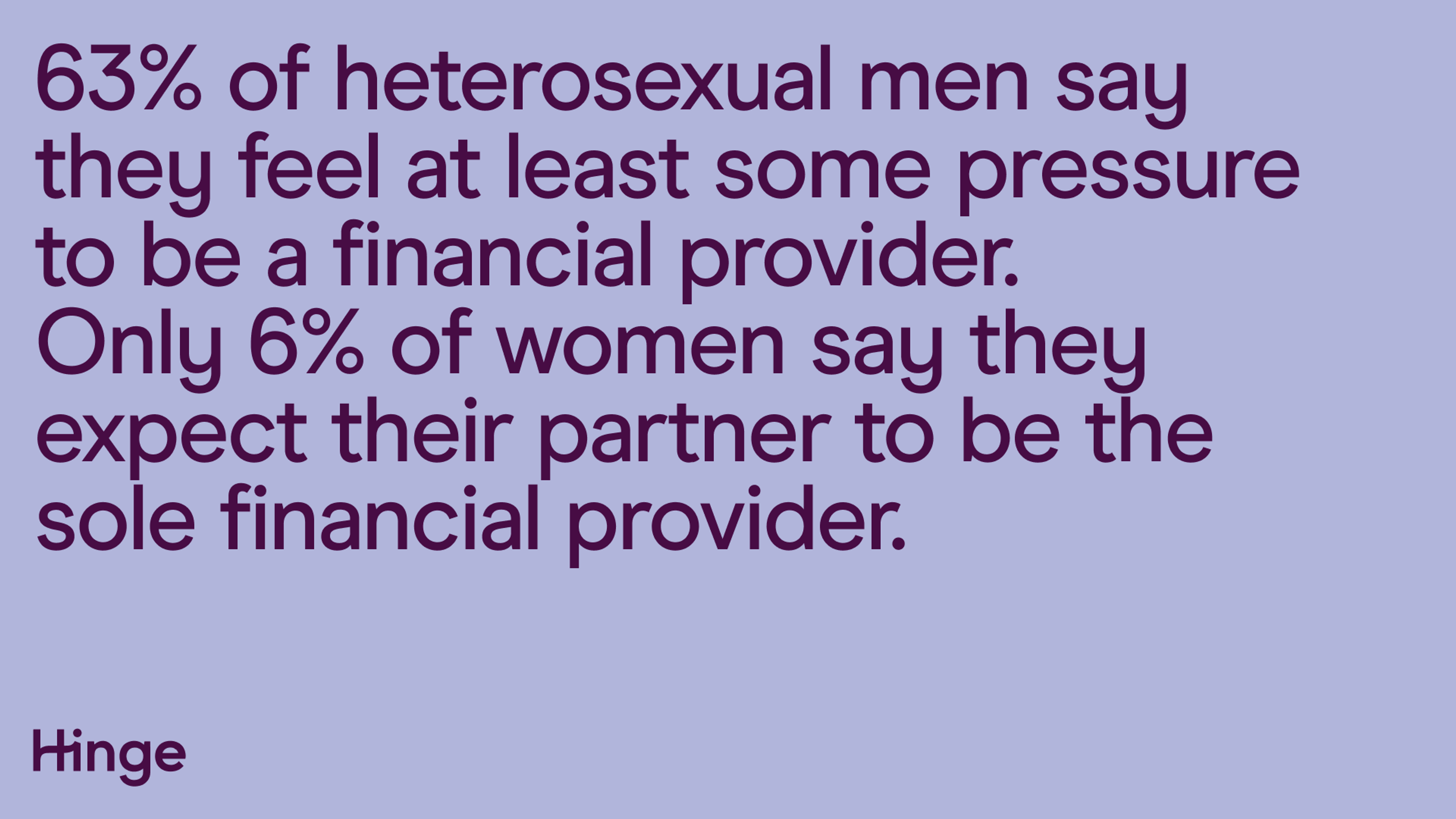 Hinge Stat