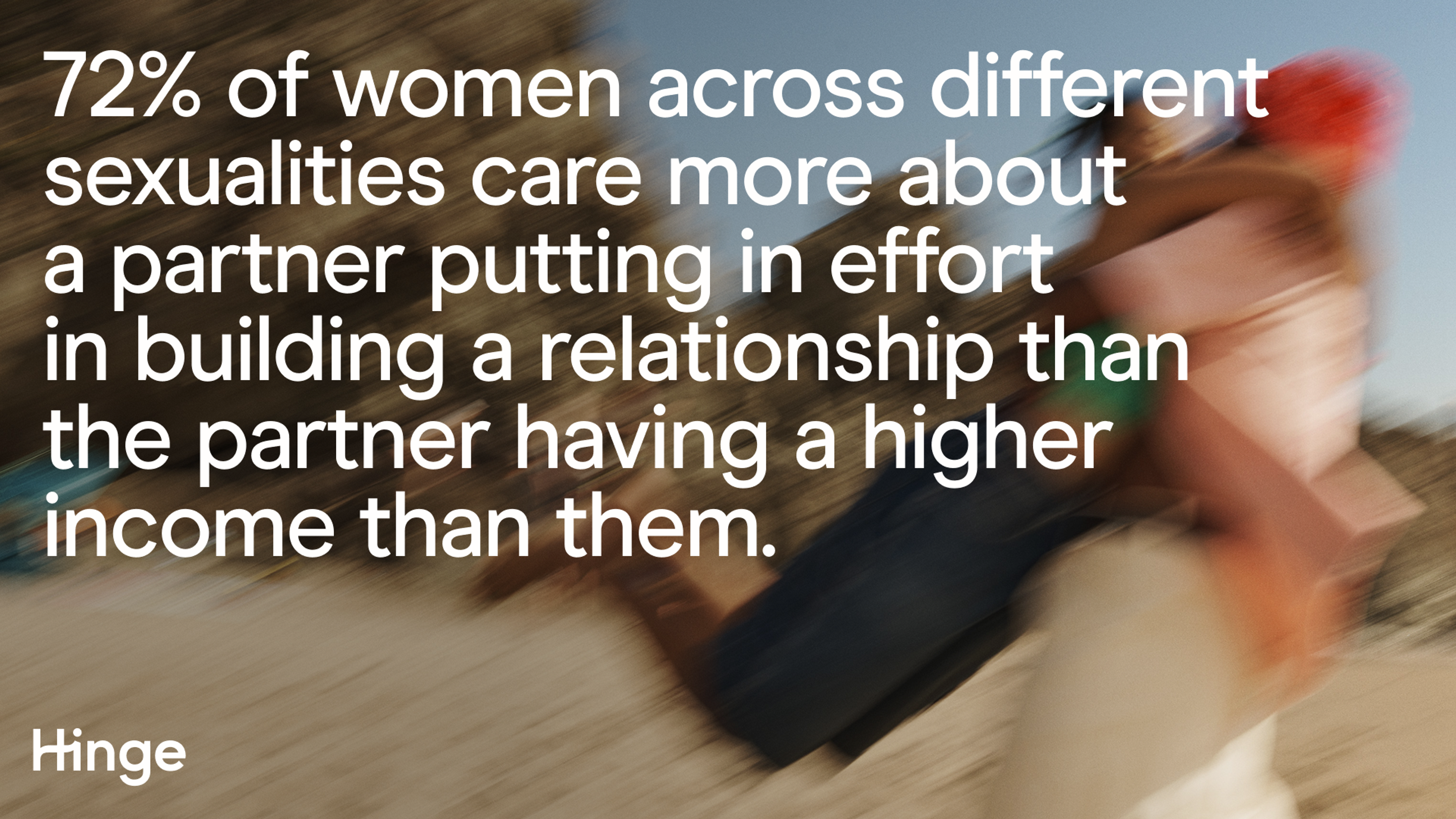 Hinge Stat